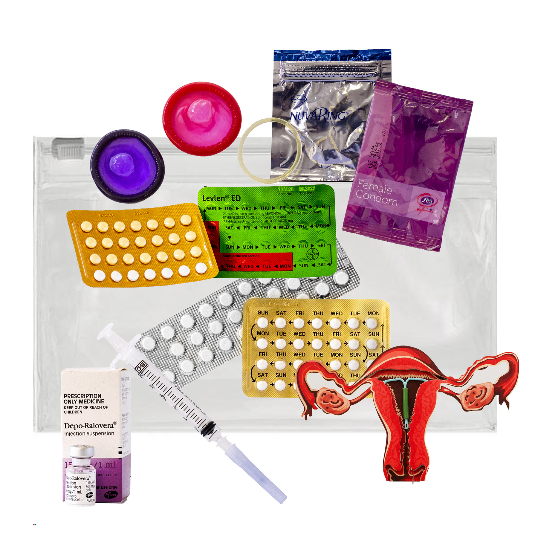 Contraceptive Practices in France